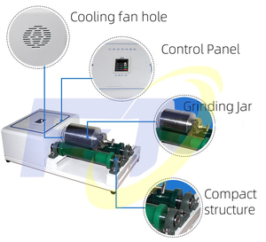 מיני טחנת כדור שולחן עבור עפרת מינרלים/כימי בקנה מידה קטן מטחנת עם כיסוי למכירה - Product Image 3