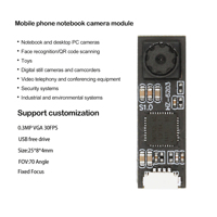 Module de caméra HD 0,3 MP à faible luminosité GC0309 GC0308 GC0310 OV7725, capteur CMOS VGA LED 1/9 pouce, USB UVC Mini OEM, garantie de 2 ans