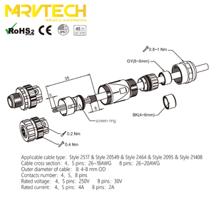 ขั้วต่อออปติคอล M12 แบบประกอบสนาม 8 ขา ตัวผู้ ตัวเมีย พร้อมชิลด์ป้องกัน สำหรับ Profinet Ethernet โลหะ 8 พิน สีเงิน IP67 สำหรับยานยนต์ IEC - Product Image 6