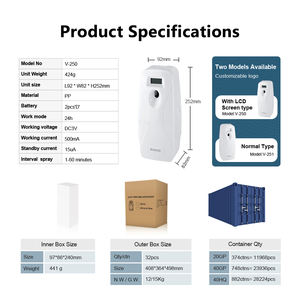 SVAVO Home Office Hotel dispensador de profumo Spray automatico deodorante per ambienti <span class=keywords><strong>aerosol</strong></span> ricaricabili <span class=keywords><strong>dispenser</strong></span> di profumo - Product Image 3