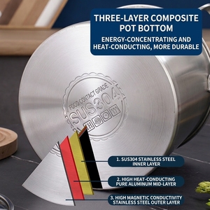 Marmite en acier inoxydable 304 avec couvercle en verre, fond encapsulé, marmite profonde pour bouillon et ragoût, compatible induction et gaz - Product Image 5