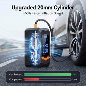 Pompe à air sans fil cylindrique de 20 mm, pompe à air numérique 11,1 V, batterie 3x2000 mAh, banque d'alimentation, lumière SOS, gonfleur de pneus de voiture - Product Image 1