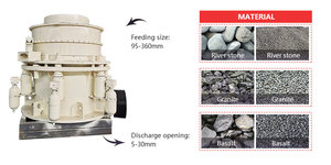 Meilleur prix, concasseurs à cône hydrauliques de petite taille à haute efficacité, machine de concassage du granit, fabricants chinois - Product Image 5
