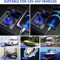 Chargeur rapide QC3.0 12V-24V avec USB-C PD à montage sur panneau pour camping-car, VTT, voiture, bateau