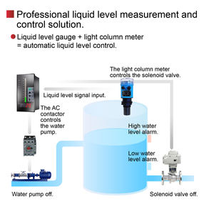 Capteur de niveau à ultrasons 0-10m 4-20mA RS485 Sortie relais Transmetteur numérique de niveau de liquide pour réservoir d'<span class=keywords><strong>eau</strong></span> sans contact Industriel - Product Image 6