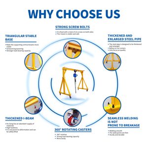 เครนแบบเคลื่อนที่ได้ขนาด 3 ตัน 5 ตัน 10 ตัน - Product Image 5