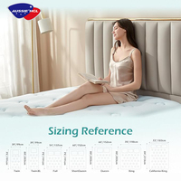 Matelas pliable en mousse à mémoire de forme à trois volets pour les magasins près de chez moi lit pliant avec surmatelas