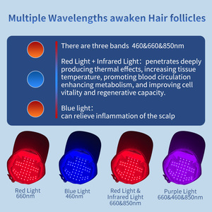 Casque de luminothérapie rouge sans fil rechargeable par USB Fitease 450nm/660nm/850nm pour soulager les maux de tête, utilisation à domicile - Product Image 5