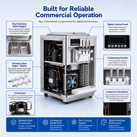 Machine à glace molle commerciale Gongly, prix usine, 3 saveurs, haute productivité, pour noix, en acier inoxydable, modèle de comptoir
