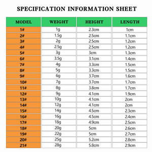 ตะขอจิ๊กเฮด Ytqhxy 50 ชิ้น/ถุง ป้องกันการติด ตกปลาแบส อุปกรณ์ตกปลา 21 ประเภทน้ำหนัก ตัวดึงหางรูปตัว T ตะขอเบ็ดตกปลาแบบนิ่ม - Product Image 5