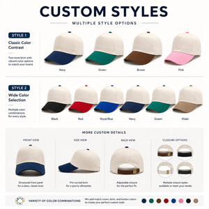 Gorra de Béisbol Personalizada de 5 Paneles, Ajustable, Transpirable, Impermeable, con Bordado 3D en Color de Contraste, Unisex, de Algodón y Poliéster, Informal - Product Image 4