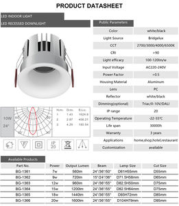 Лидер продаж, 2025, 20 Вт, 95 мм, IP20, высокий люмен, без тримма, прожектор, регулируемый Встраиваемый светодиодный потолочный светильник, Австралия - Product Image 2