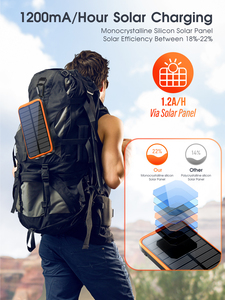 <span class=keywords><strong>Batterie</strong></span> <span class=keywords><strong>Externe</strong></span> Solaire 20000mAh Étanche Nouveaux Produits 2026 Charge Rapide Câble Intégré Portable pour Extérieur - Product Image 6