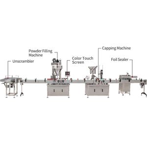 Polvo de curry hojas especias Chile harina de trigo café condimento automático jengibre multifunción bolsa de <span class=keywords><strong>Romero</strong></span> máquina de llenado de pimienta - Product Image 3