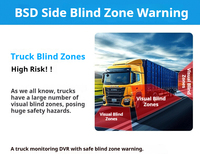 Sistem DVR Truk Kamera 6 Saluran 1080P dan Monitor Sentuh IPS 10 inci dengan Fungsi BSD dan ADAS, Rekaman Dashcam untuk Truk, Bus, dan Van