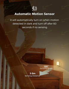 Lohas đèn ngủ cảm biến chuyển động bán chạy 3000K đèn ngủ LED cắm tường độ sáng 2 cấp màu trắng ấm cho phòng trẻ em - Product Image 4