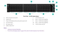 Peralatan Komputasi Server Rak 2U Ilo Service Port Sff Hybrid Edge Hpe Proliant Dl345 Gen11