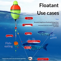 Flotteur électronique lumineux à grande cloche, à longue portée, vertical, activé par la morsure, pour la pêche en bateau, en mer, sur les rochers et la pêche de nuit