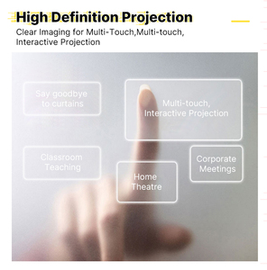 Bán Chạy Nhất Màn Hình Tự Dính Cửa Sổ Di Động Phim <span class=keywords><strong>LED</strong></span> Trong Suốt Có Thể Tháo Rời Màn Hình Chiếu <span class=keywords><strong>LED</strong></span> - Product Image 3