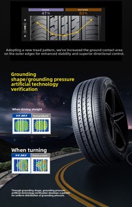 Nouveau pneu radial PCR à économie d'énergie et longue durée de vie VEURO VE303 <span class=keywords><strong>215</strong></span>/50 <span class=keywords><strong>215</strong></span>/<span class=keywords><strong>55</strong></span> <span class=keywords><strong>R17</strong></span> Premium Silencieux pour voitures particulières - Product Image 6