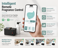 Diffuseur d'arômes commercial pour hôtel, diffuseur de parfum intelligent 5L avec contrôle par application Bluetooth et Wi-Fi, connexion au système CVC