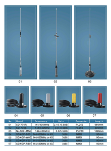 เสาอากาศรถยนต์ Triband 144/430/220MHz 4.5/5/6dBi สำหรับวิทยุสมัครเล่น พร้อมหัวต่อ PL259 - Product Image 4
