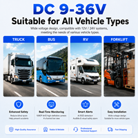Monitor Mobil AI BSD Layar Sentuh 10.1 Inci Sistem Kamera Truk 4 Kanal 1080P AHD dengan Alarm Buzzer DVR Tampilan 360