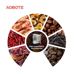 ヒートポンプ自動フルーツ乾燥装置18トレイバナナパイナップルPLC制御プラグアンドプレイ設計乾燥機 - Product Image 1