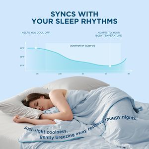 Couvertures Rafraîchissantes pour Nuits Chaudes - Couverture d'Été Fraîche pour Lit, Respirante et Légère, Idéale Contre les Sueurs Nocturnes - Product Image 2
