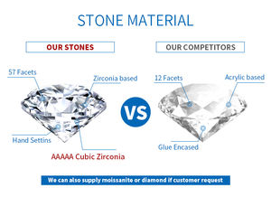 Qingxin personalizado minimalista mujeres Zirconia joyería fina delicada Plata de Ley 925 Cruz religiosa collares de flores - Product Image 5