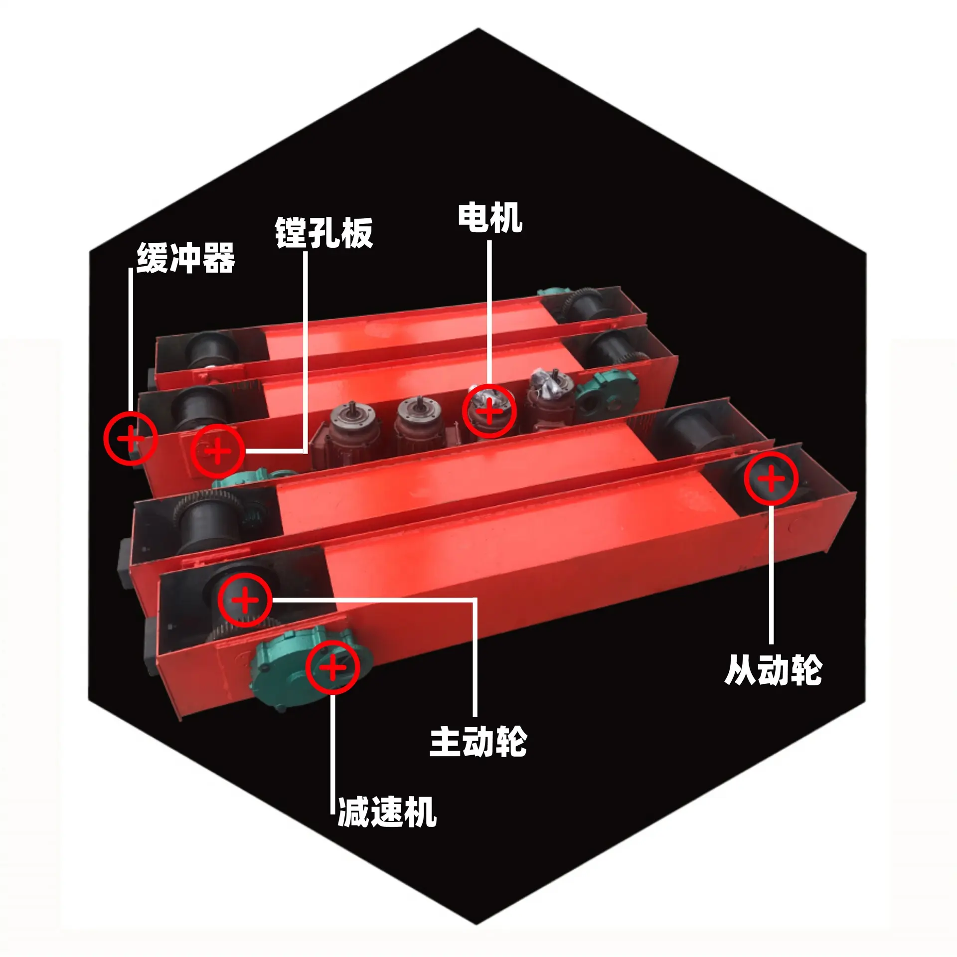 De Fabrikant Levert Portaalkraan Running End Beam Kroon Blok Crane Reizen End Beam Crane End Beam