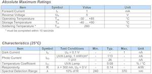Aismartlink Sensor de Intensidad UV Solar, Sensor de Detección UV, Sensor de <span class=keywords><strong>Luz</strong></span> <span class=keywords><strong>Ultravioleta</strong></span>, 1, 2, 2, 2 - Product Image 5