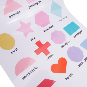 Impresión de póster de matemáticas educativo para niños personalizado, tabla de multiplicar, división, formas de SUMA, aula de escuela primaria y secundaria - Product Image 3