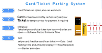 Distributeur automatique de billets en acier Zento ZT801A homologué CE, système de paiement pour parking, distributeur de cartes RFID, carte intelligente