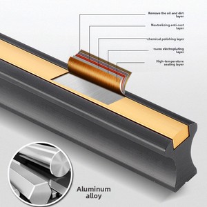 黑金拉手现代简约长方形铝合金高端橱柜轻奢欧式橱柜96mm 128mm - Product Image 3