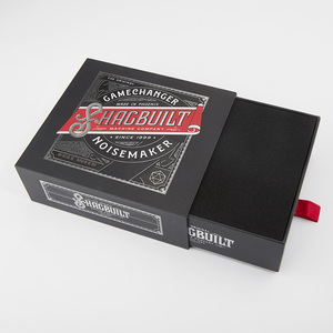 Panic <strong>Buying</strong> Custom Printed Girls Acrylic Travel Mini <strong>Packing</strong> Gift <strong>Box</strong> - Product Image 4