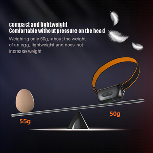 OEM Price Led <b>Rechargeable</b> Headlamp USB Fishing Headlamps HL05 Waterproof Head Lamp Hunting Headlamp - Product Image 5