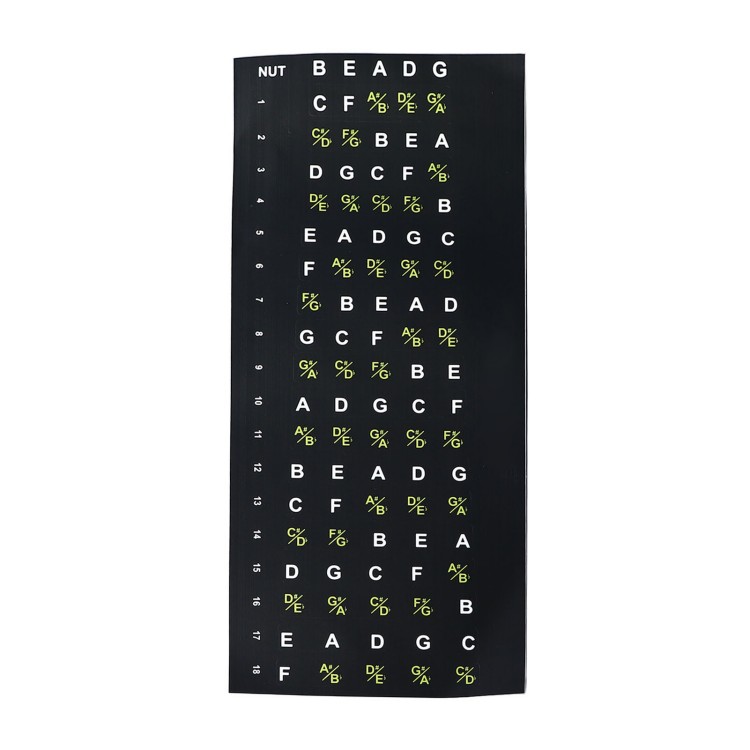 สติกเกอร์เบส5สาย