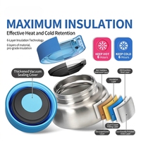 Boîte à lunch portable pliable pour enfants, boîte bento de qualité alimentaire, boîte à lunch chauffante au micro-ondes pour le travail, isolation thermique ODMOEM