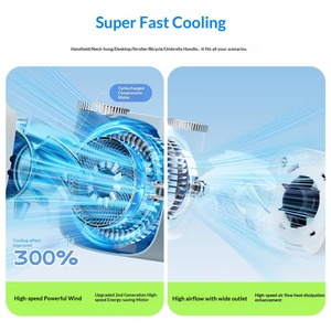 Ventilador de Mano Recargable USB con Clip, Mini Cámara USB, Regalo para Bebés (Modelo 2026) - Product Image 4