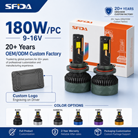 Proveedor de Faros LED de Alta Potencia, Bombilla de 180W 18000LM, Seis Tubos de Cobre, Ventilador de 10000 RPM, IP67, Fabricante SFIDA V30