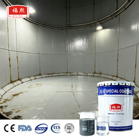 Peinture liquide électrostatique époxy sans carbone EP305-3, finition brillante réglable pour projets mondiaux