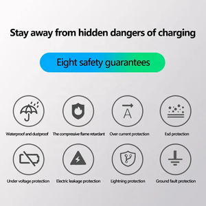 Nouveau 22kw Fast Electric Car Wallbox Charging Stations 3 Phase AC EV Charger avec pour <span class=keywords><strong>Bluetooth</strong></span> Wifi App Wallbox - Product Image 6