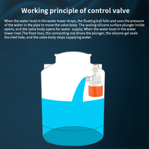 Valve flottante en plastique écologique, anti-fuite, pour réservoir d'eau domestique - Product Image 4