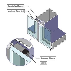 Sellador de Silicona Neutro de Dos Componentes <span class=keywords><strong>JAYO</strong></span> para Vidrio Aislante, Sellado Secundario, Uso en Carpintería y Construcción - Product Image 2