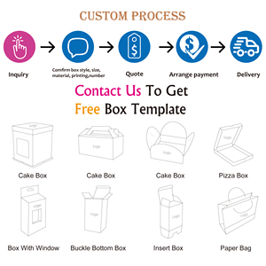 <strong>Boxes</strong> For Gifts <strong>Wedding</strong> Paper Packaging Set Gift Wrap <strong>Boxes</strong> For Guests Soy Ink Snack Food Candy <strong>Box</strong> - Product Image 5
