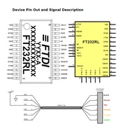 Cable Serial USB TTL de Alta Compatibilidad con WIN7 10 FTDI FT232 5V 3.3V, Conductor de Cobre Puro, Blindaje Trenzado de PVC para Raspberry Pi