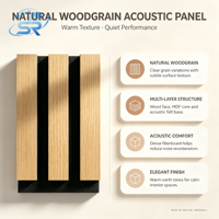 Panneau mural acoustique insonorisant en bois à lattes modernes avec dos en fibre de polyester pour bureau, maison, appartement, salon