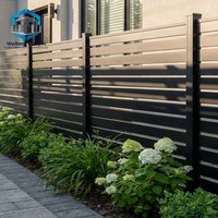 Fabrieks prijs elegante aluminium tuinhek panelen weerbestendig milieuvriendelijk antislip onderhoudsvrij privacy buiten op maat