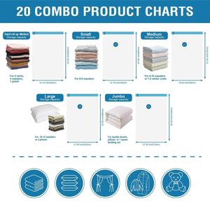 Tiết Kiệm Không Gian Du Lịch Chân Không Trong Suốt Lưu Trữ Túi 20 Gói Chân Không Nén Túi Cho Vải Và Bộ Đồ Giường Tổ Chức - Product Image 4